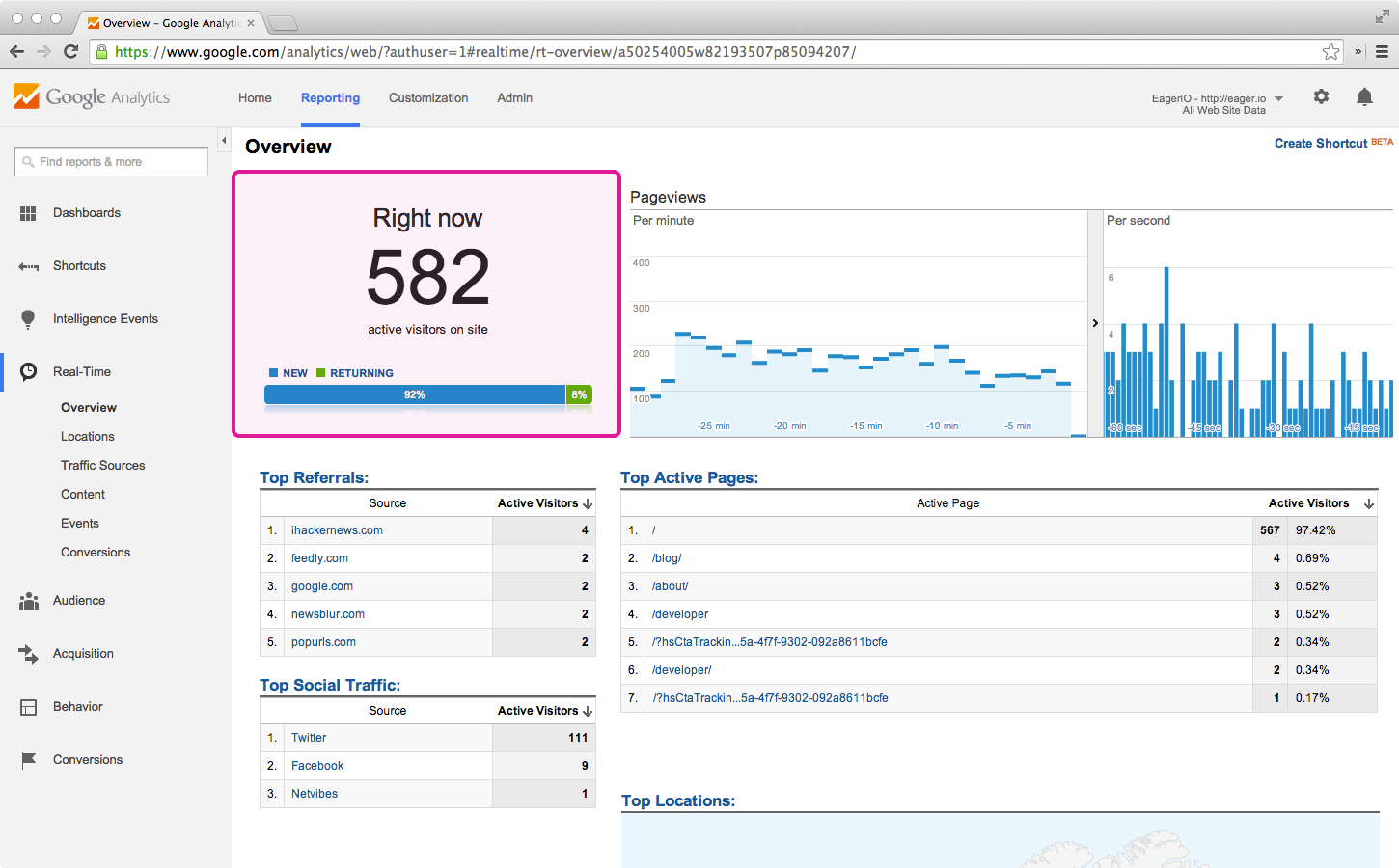 google-analytics-real-time-overview
