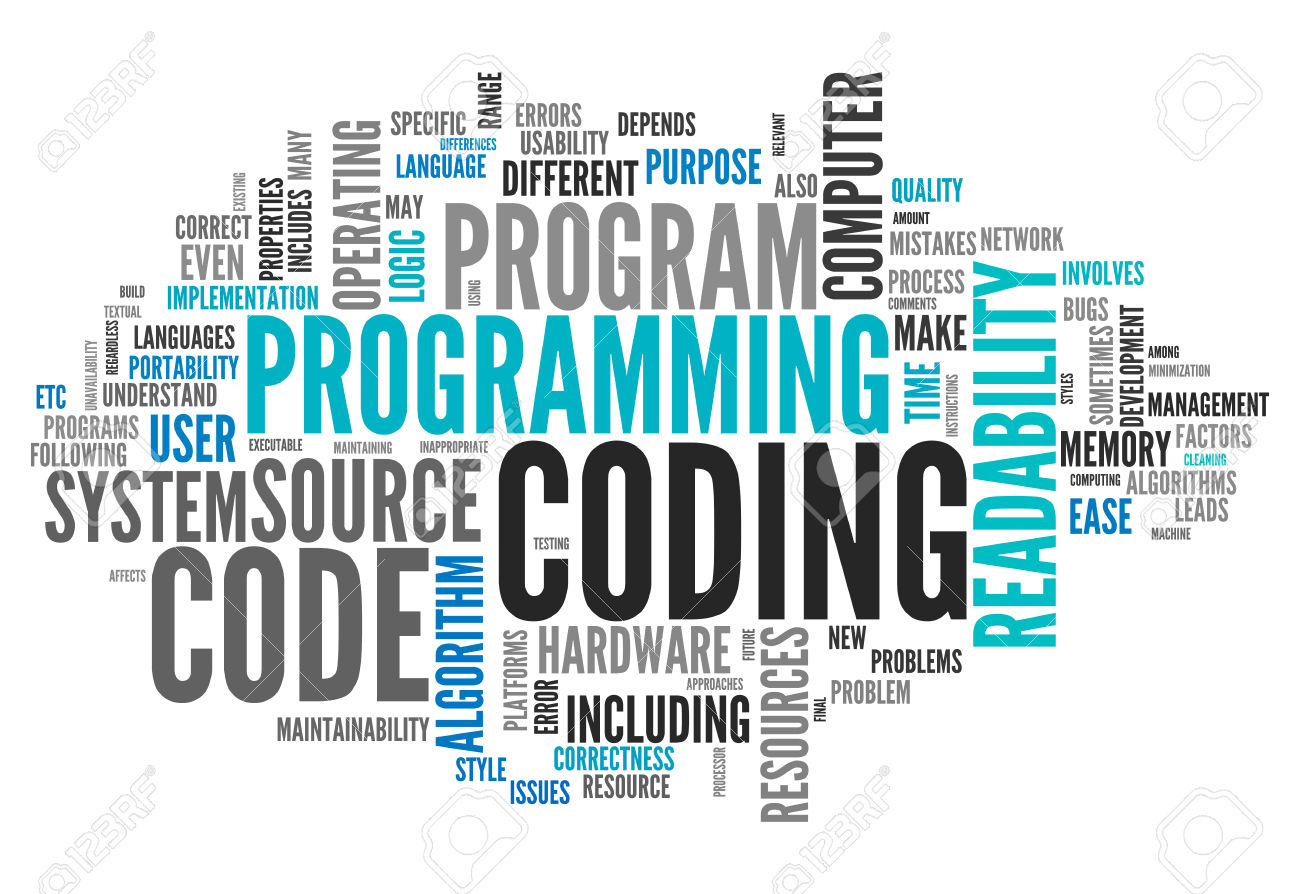Word Cloud with Coding related tags