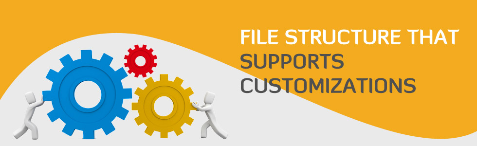 Magento Files And Folders Structure